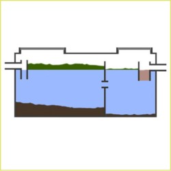 BIO-ACTI 10